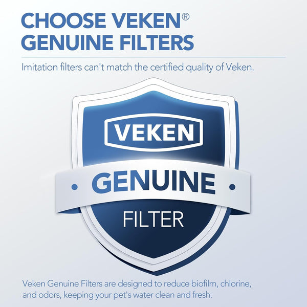 Veken Cat Hydration Filters