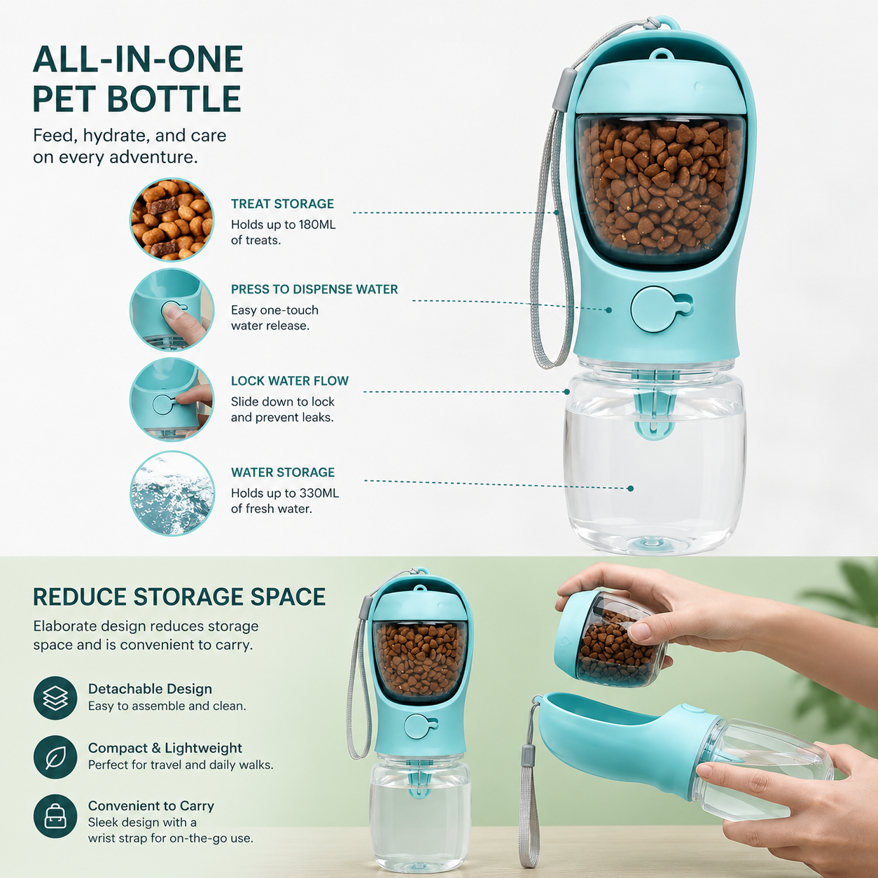 Pet Travel Hydration Station
