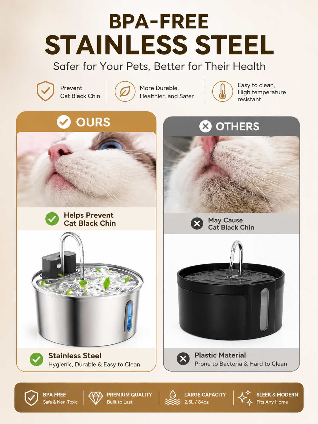 Smart Pet Water Fountain